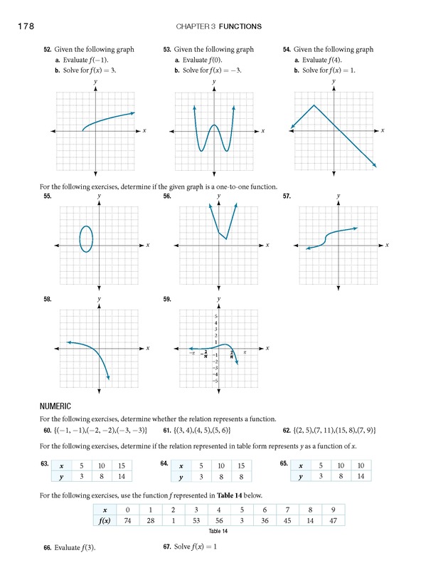 Algebra and Trigonometry - Front Matter 196